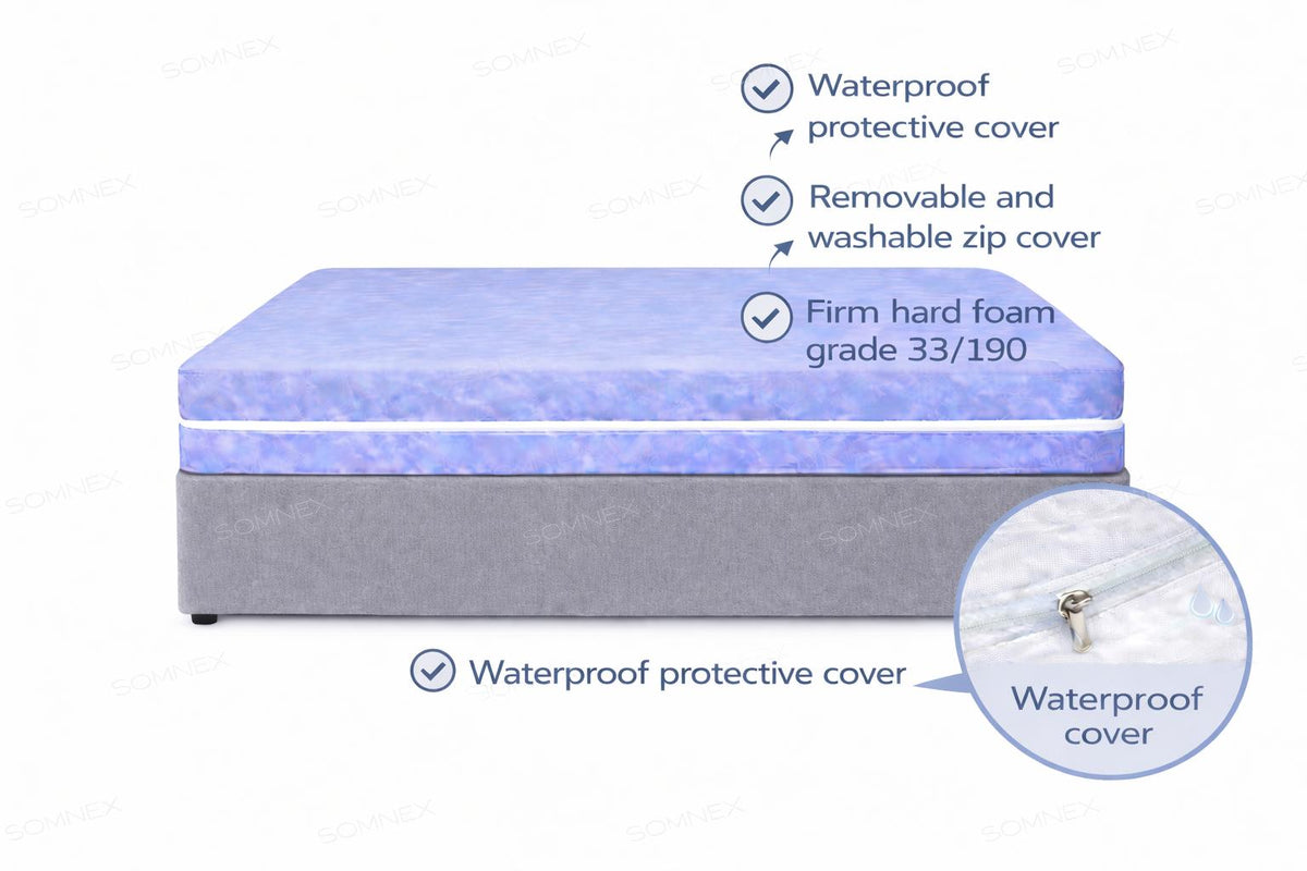 7” (18cm) Hard/Firm Waterproof Foam Mattress