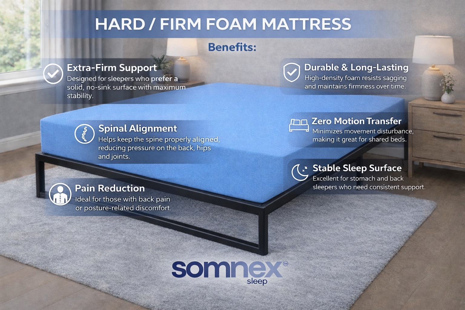 Somnex Hard Foam Mattress 4"-10" Firm Support Back Care Comfort