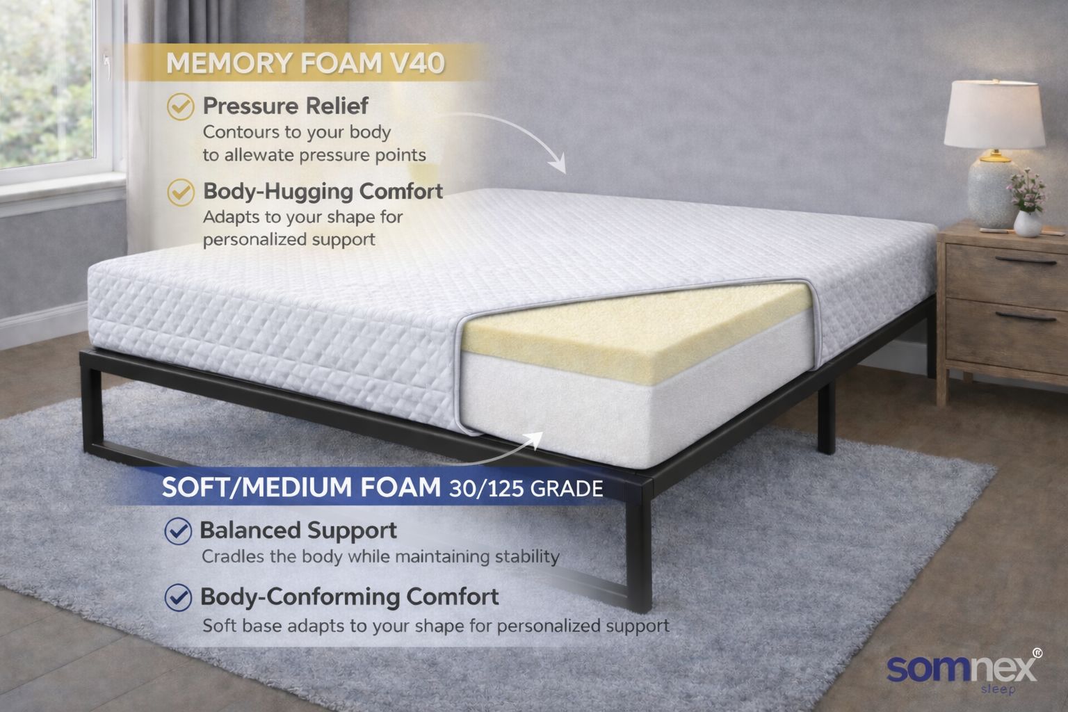 Somnex Soft-Medium Memory Foam Mattress