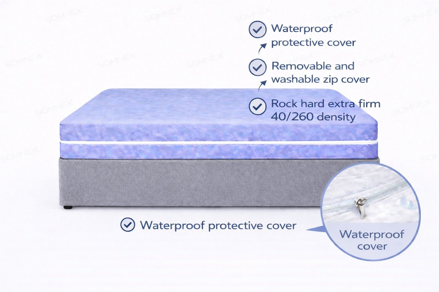 7” (18cm) Rock Hard Waterproof Foam Mattress