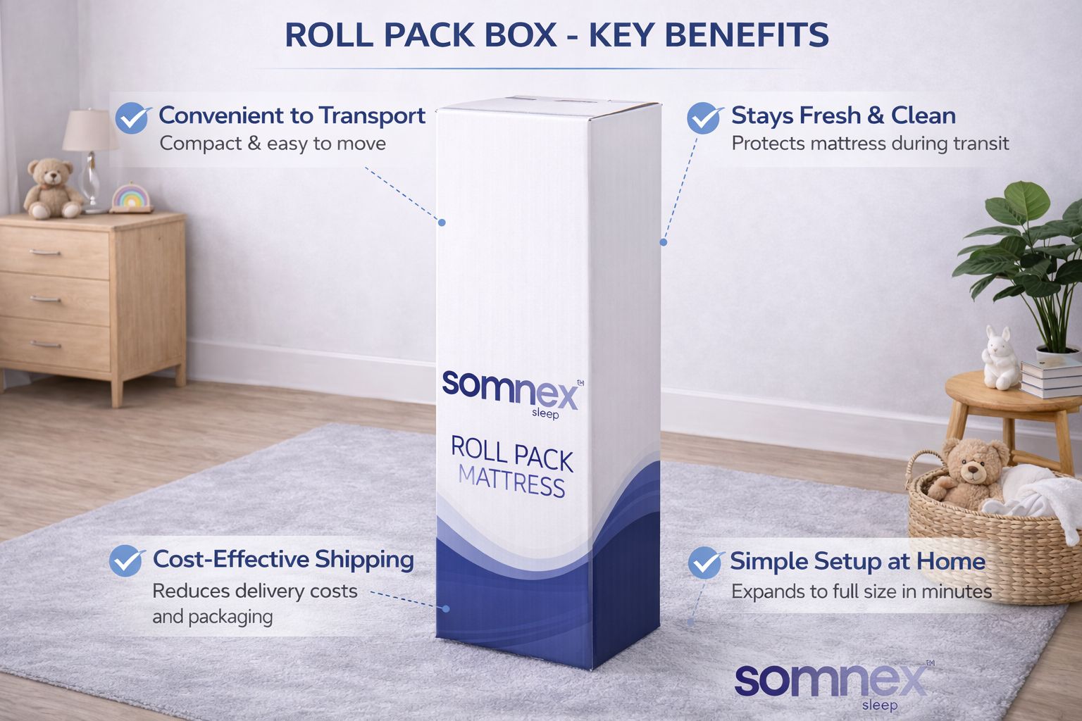 Premium Dual Layer Foam Mattress