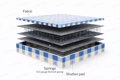 Budget Everyday Mattress