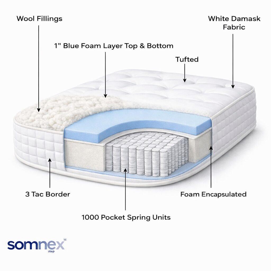 Somnex® Élysian Pocket Spring Mattress