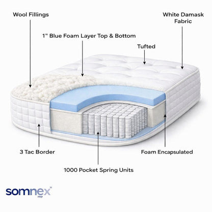 Somnex® Élysian Pocket Spring Mattress