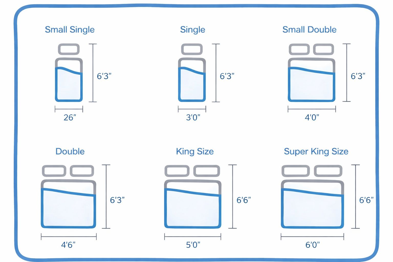 2” & 3” Firm Mattress Topper