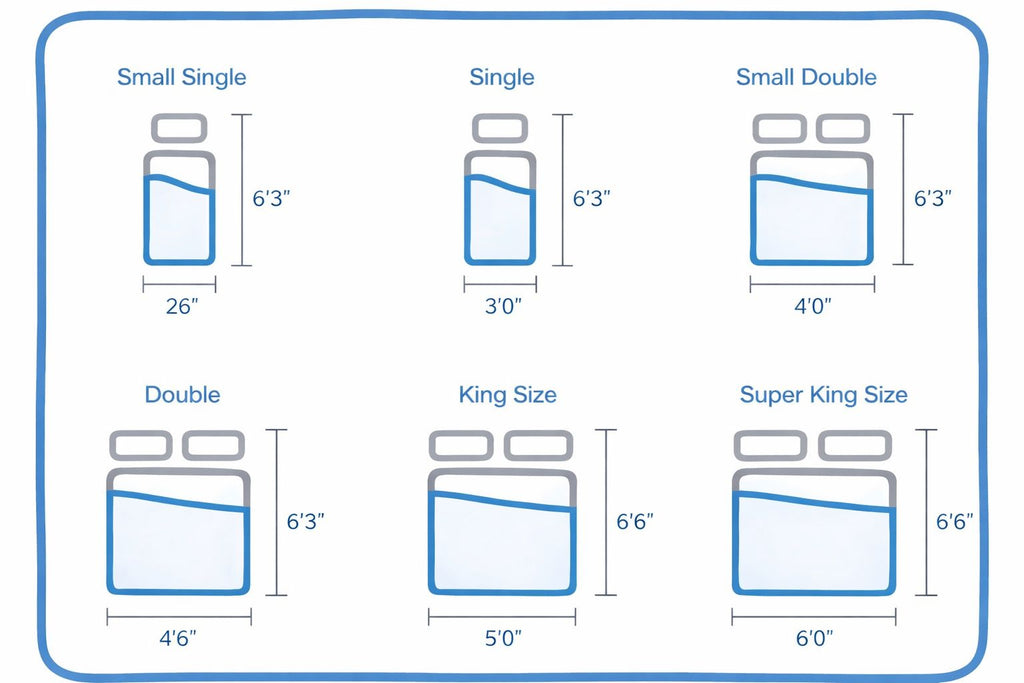 2"& 3" Memory Foam Mattress Topper