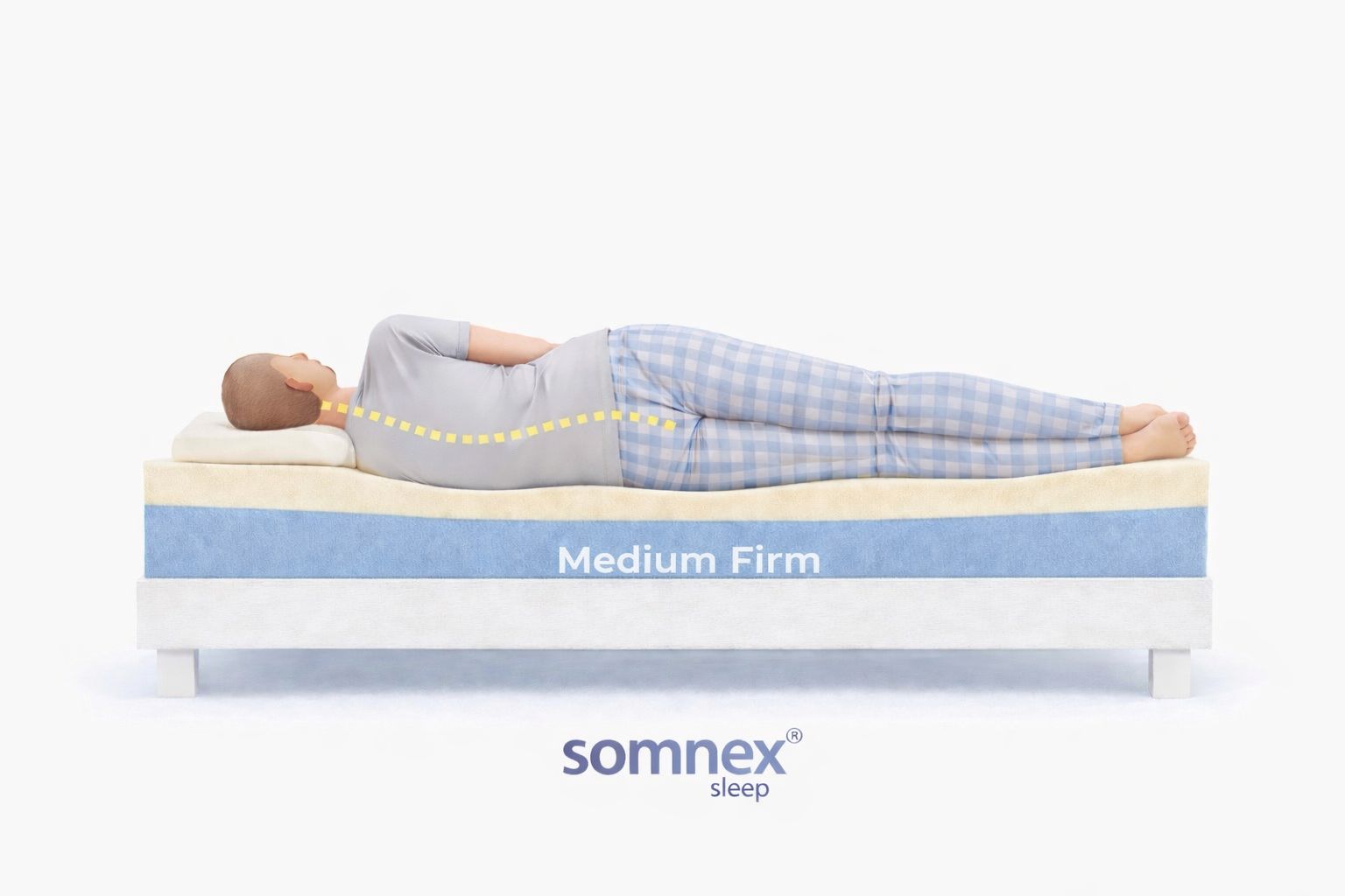 Premium Dual Layer Foam Mattress