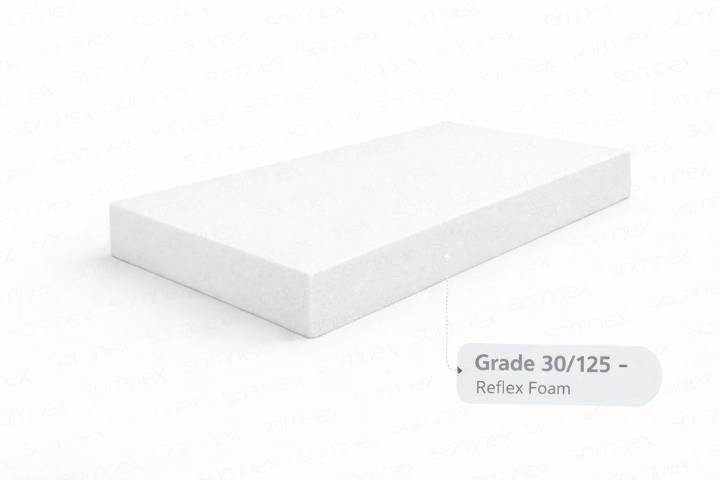 Somnex® Cloud Core Caravan Mattress