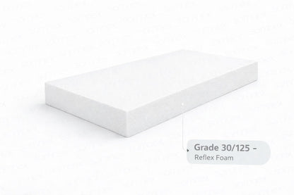 Somnex® Cloud Core Caravan Mattress