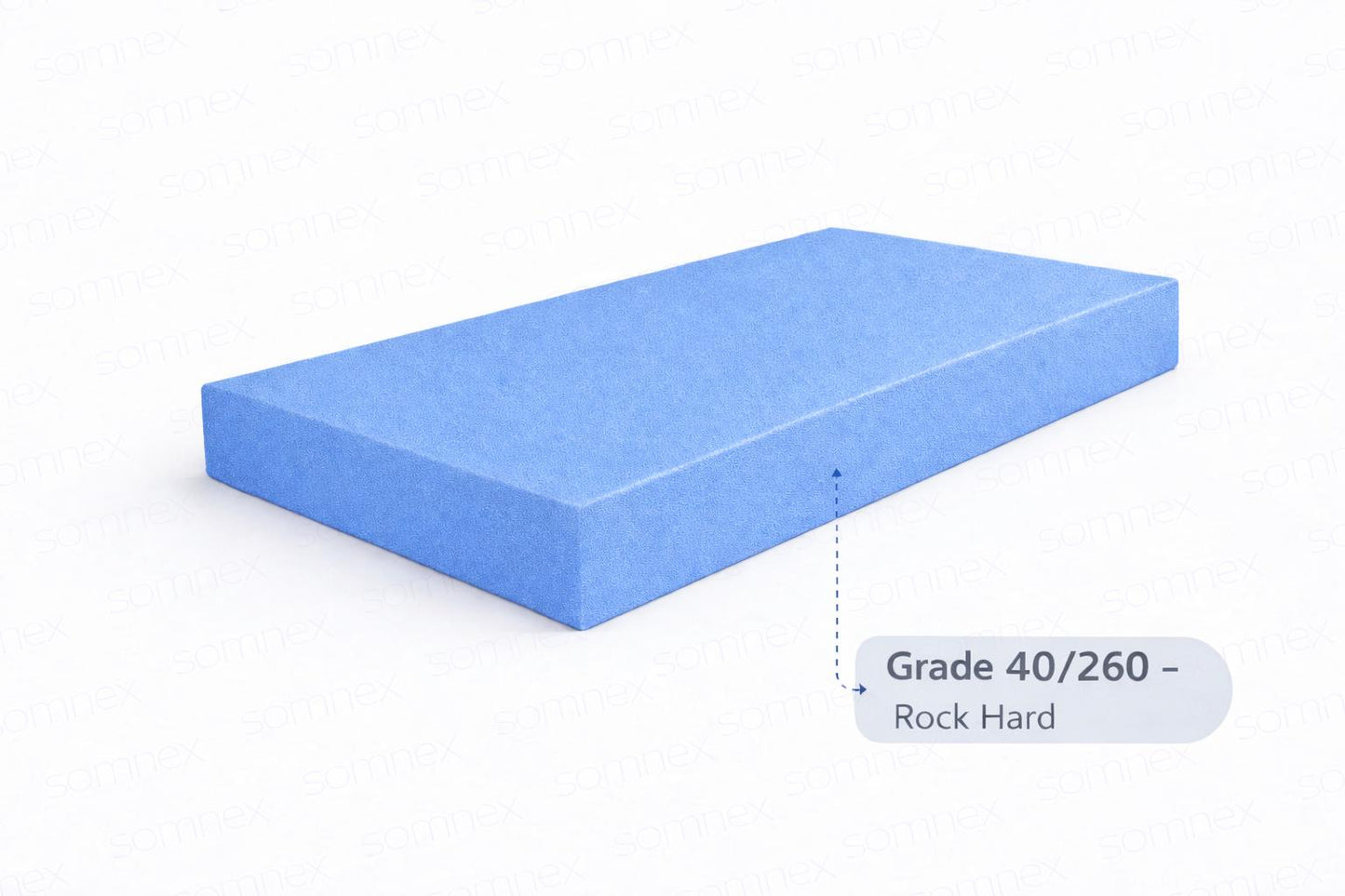 Somnex® Titan Core Caravan Mattress