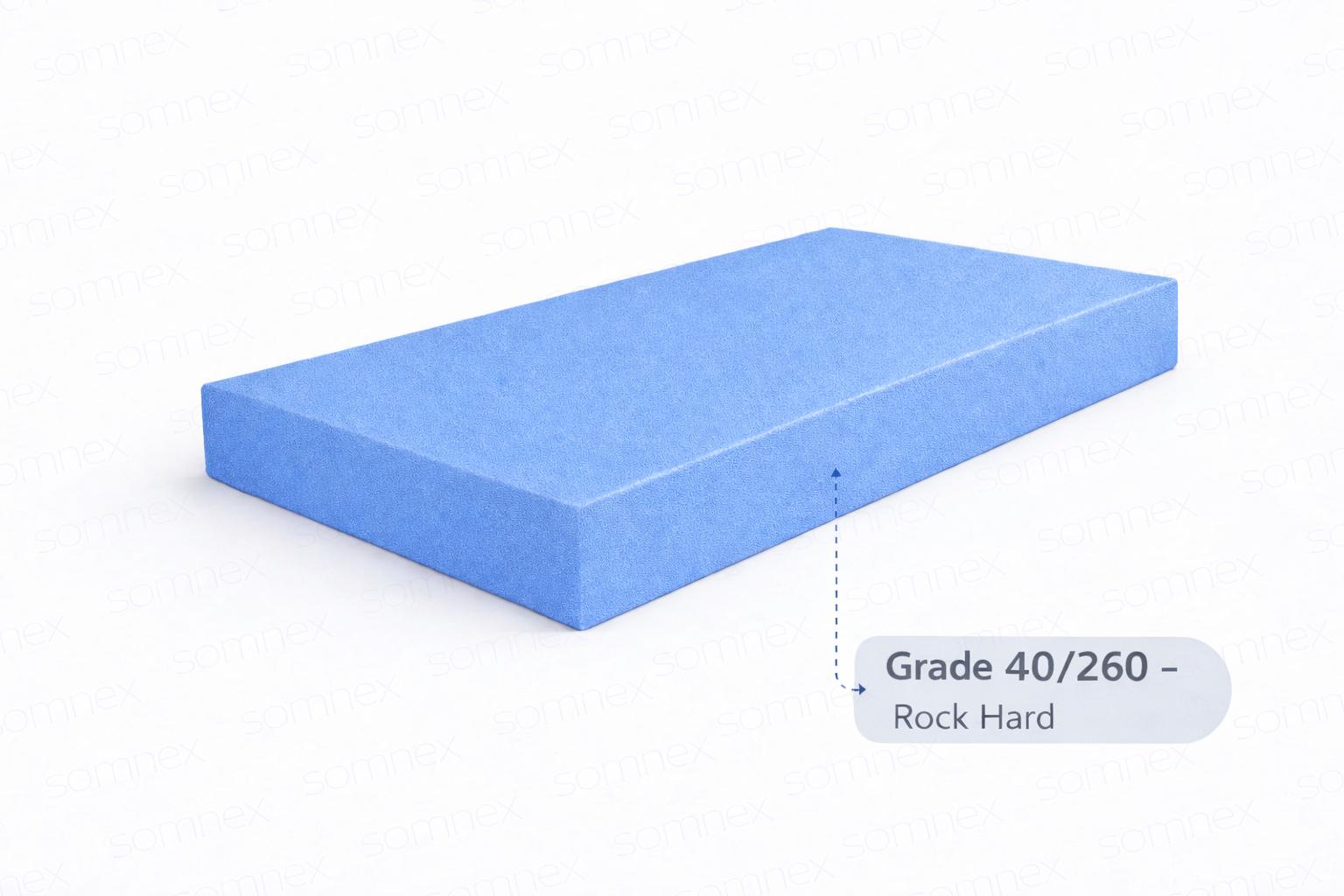 Somnex® Titan Core Caravan Mattress