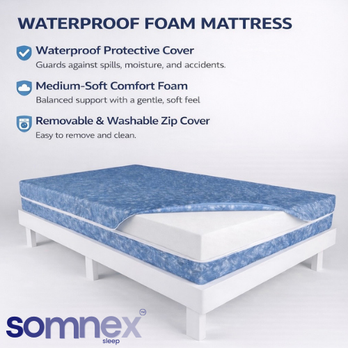 7” (18cm) Soft/Medium Waterproof Foam Mattress