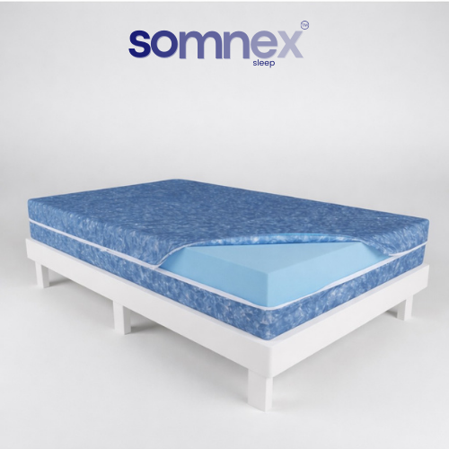 7” (18cm) Rock Hard Waterproof Foam Mattress