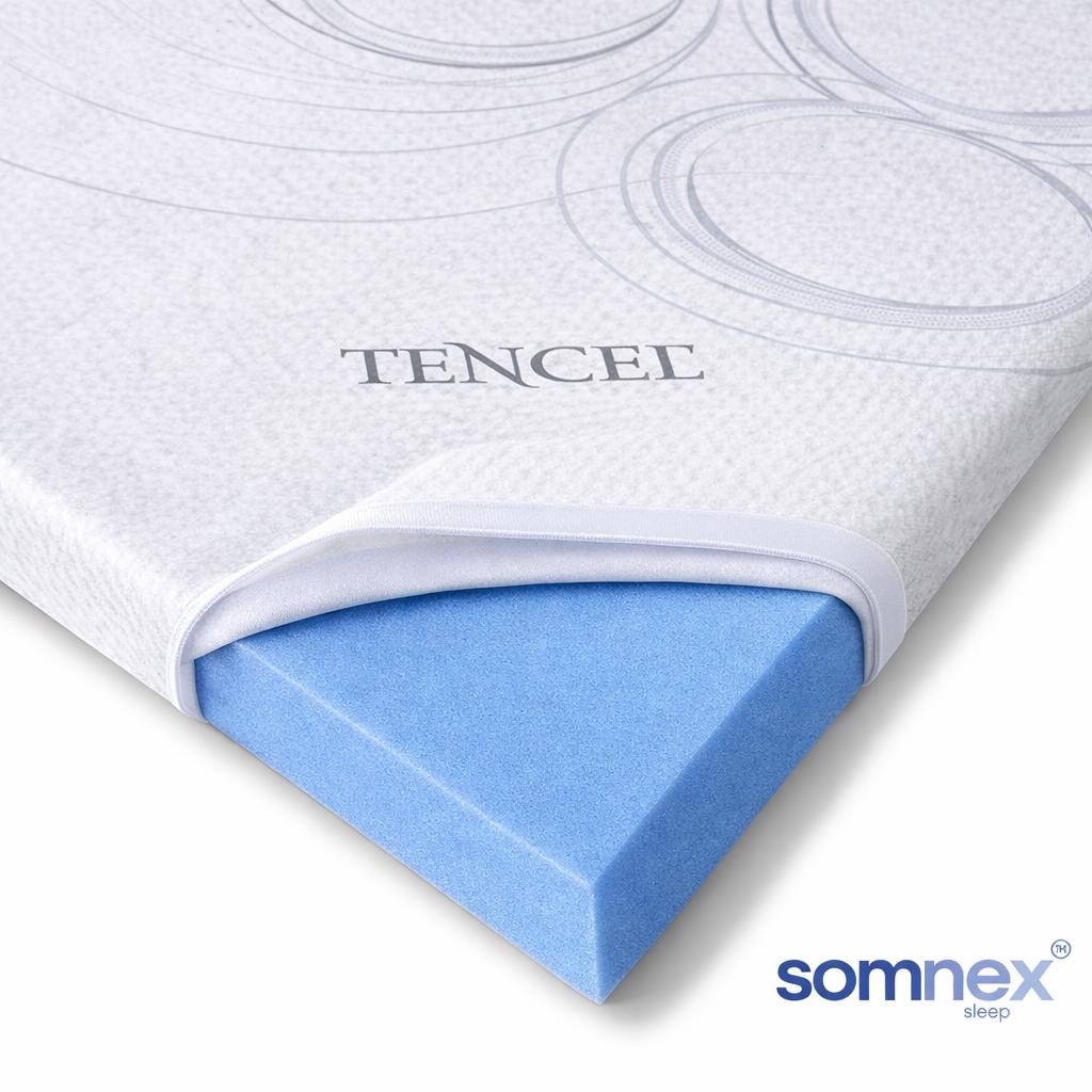 2” & 3” Firm Mattress Topper